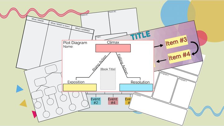 A graphic featuring several examples of graphic organizers for educators. 
