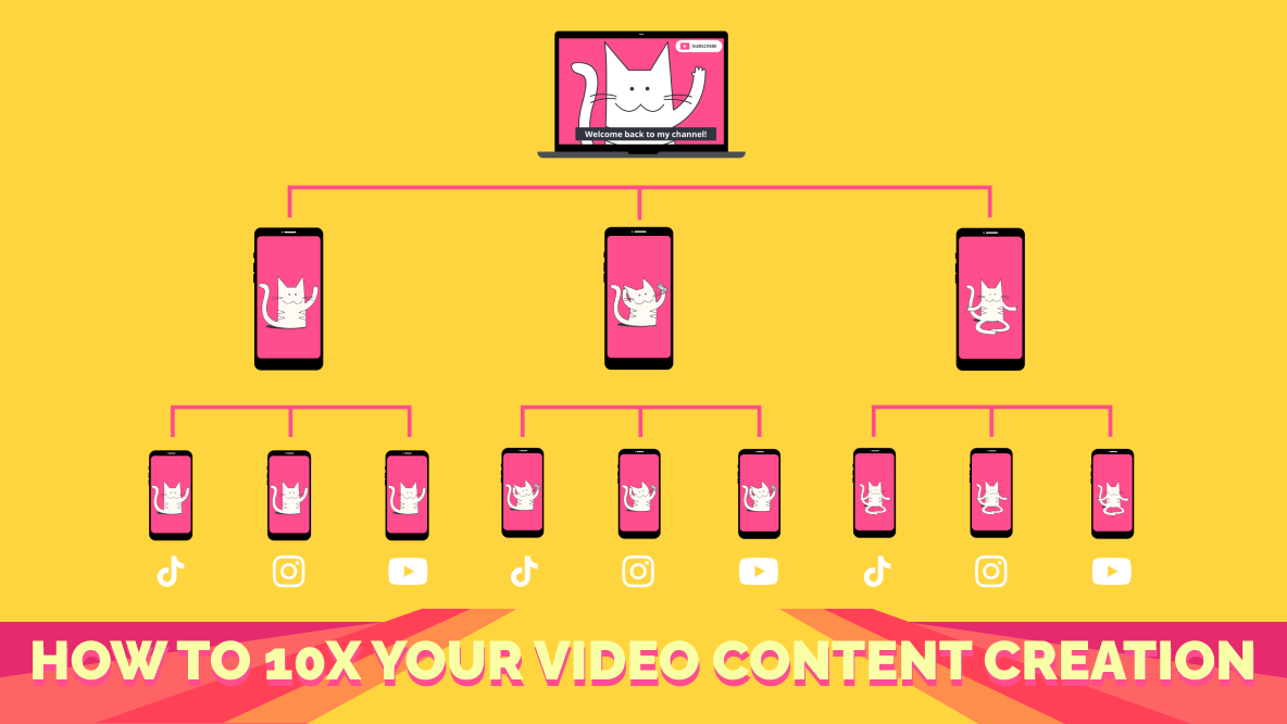 How to 10x Your Video Content Creation Without 10x the Work