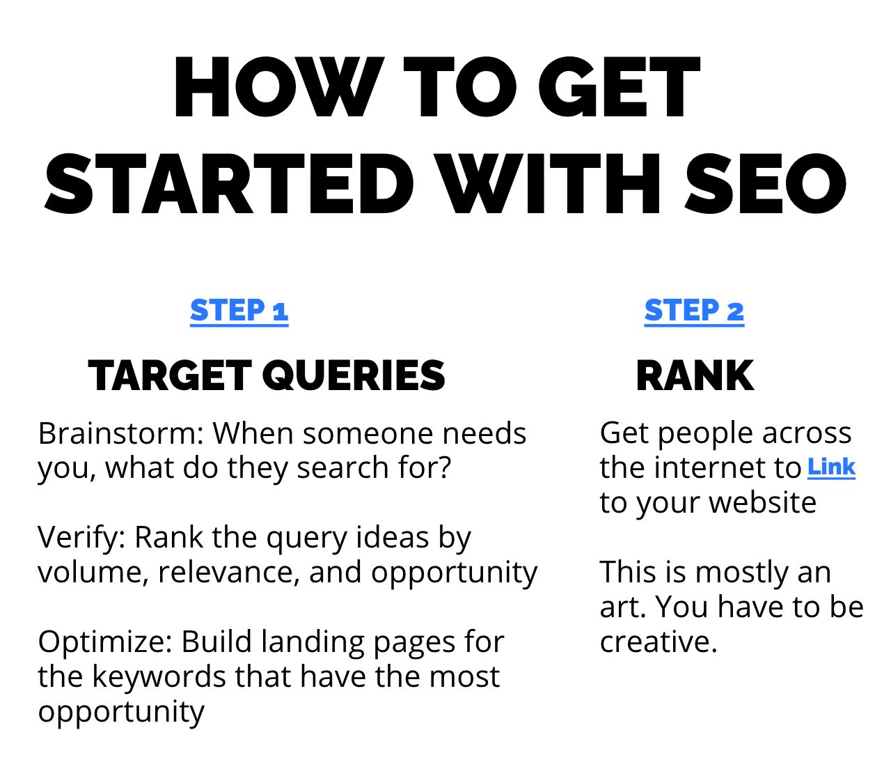 How to Get Started with SEO