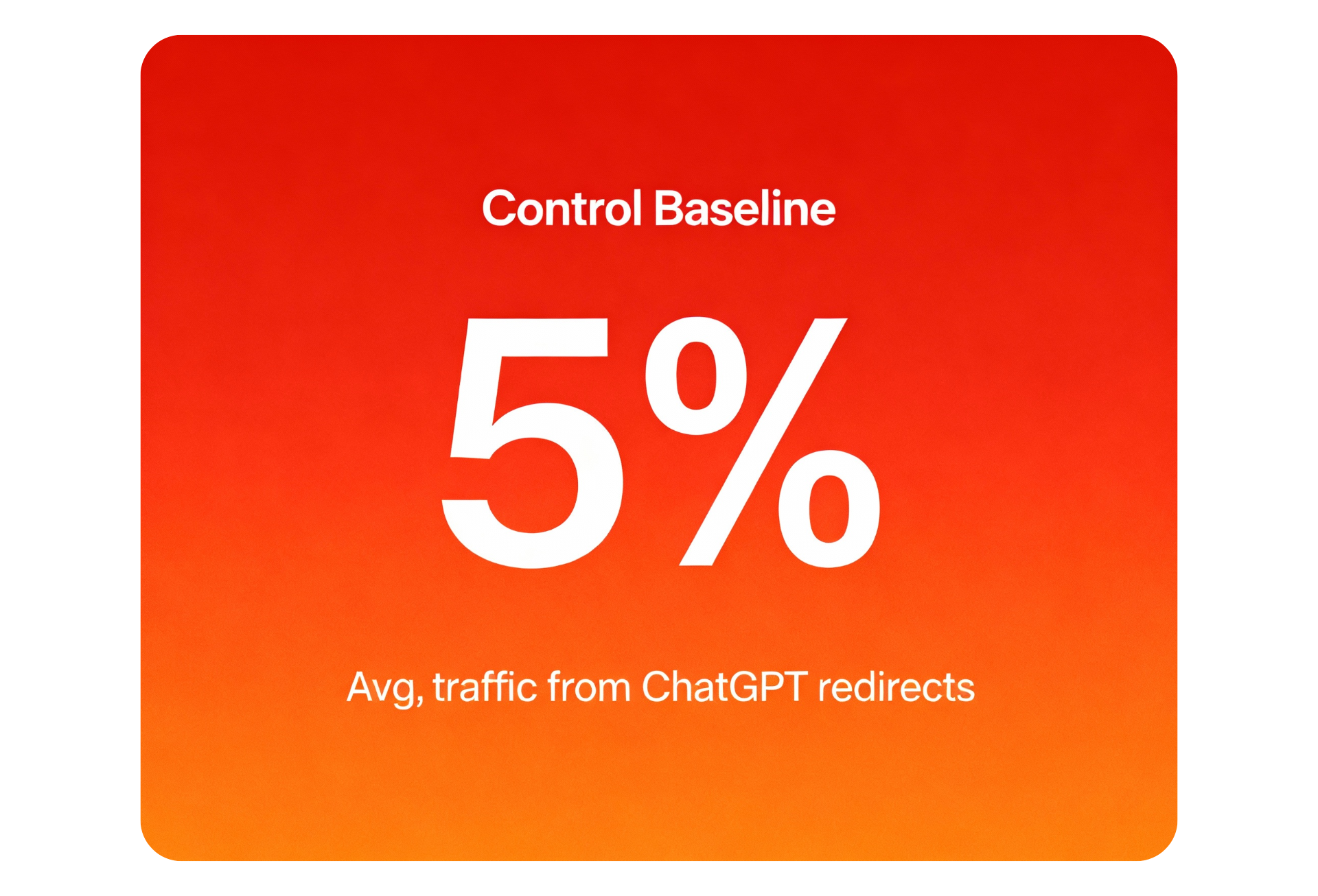 Using ChatGPT to Boost SEO: A Case Study