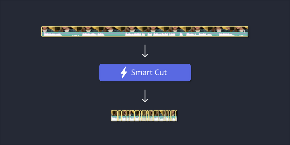 How to Use Smart Cut