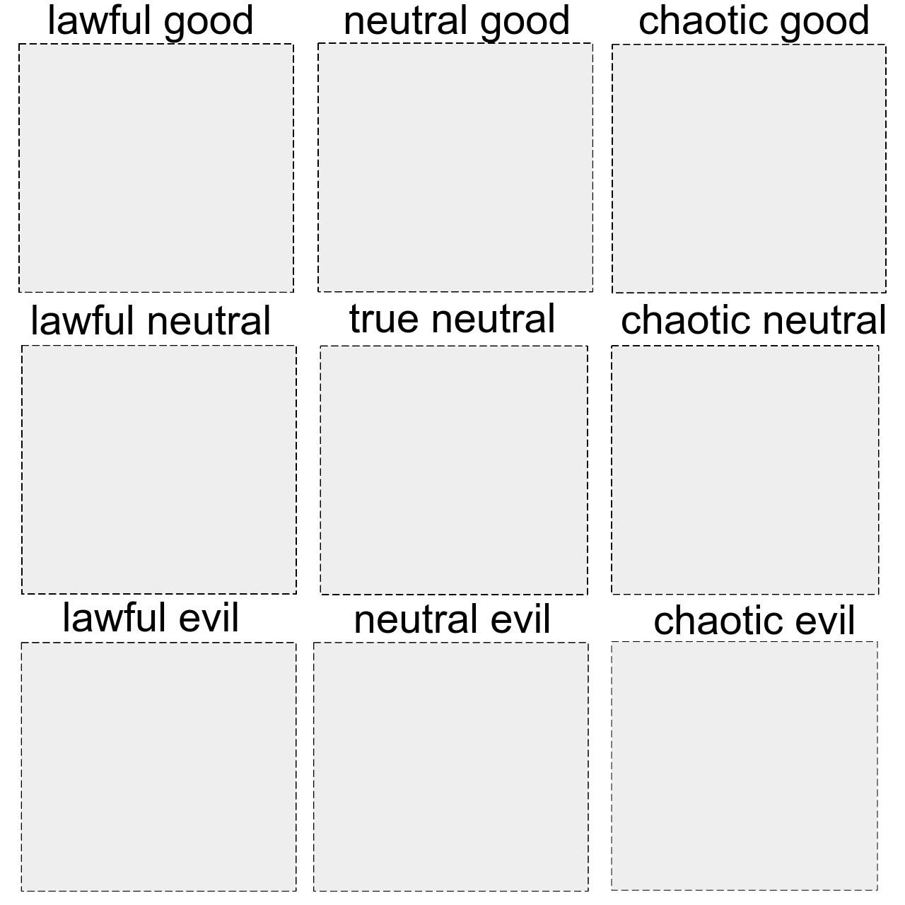 Alignment Chart Meme