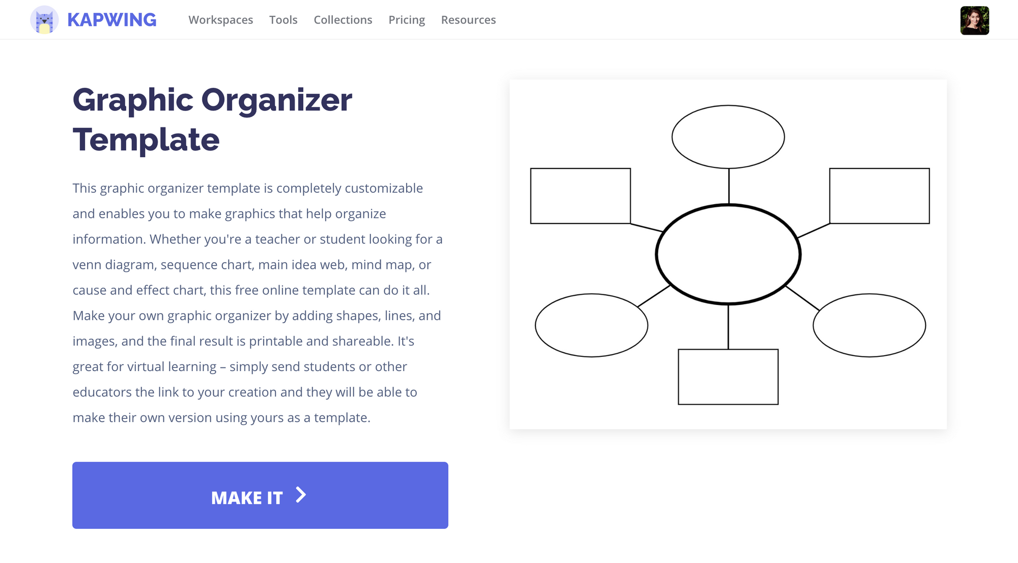 Graphic organizer - howkesil