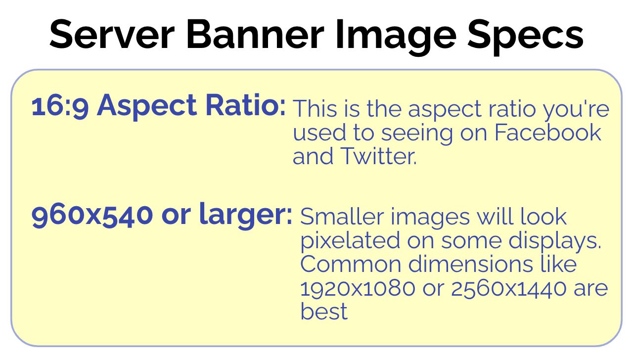 An overview of the dimensions necessary to create a Discord server banner image.