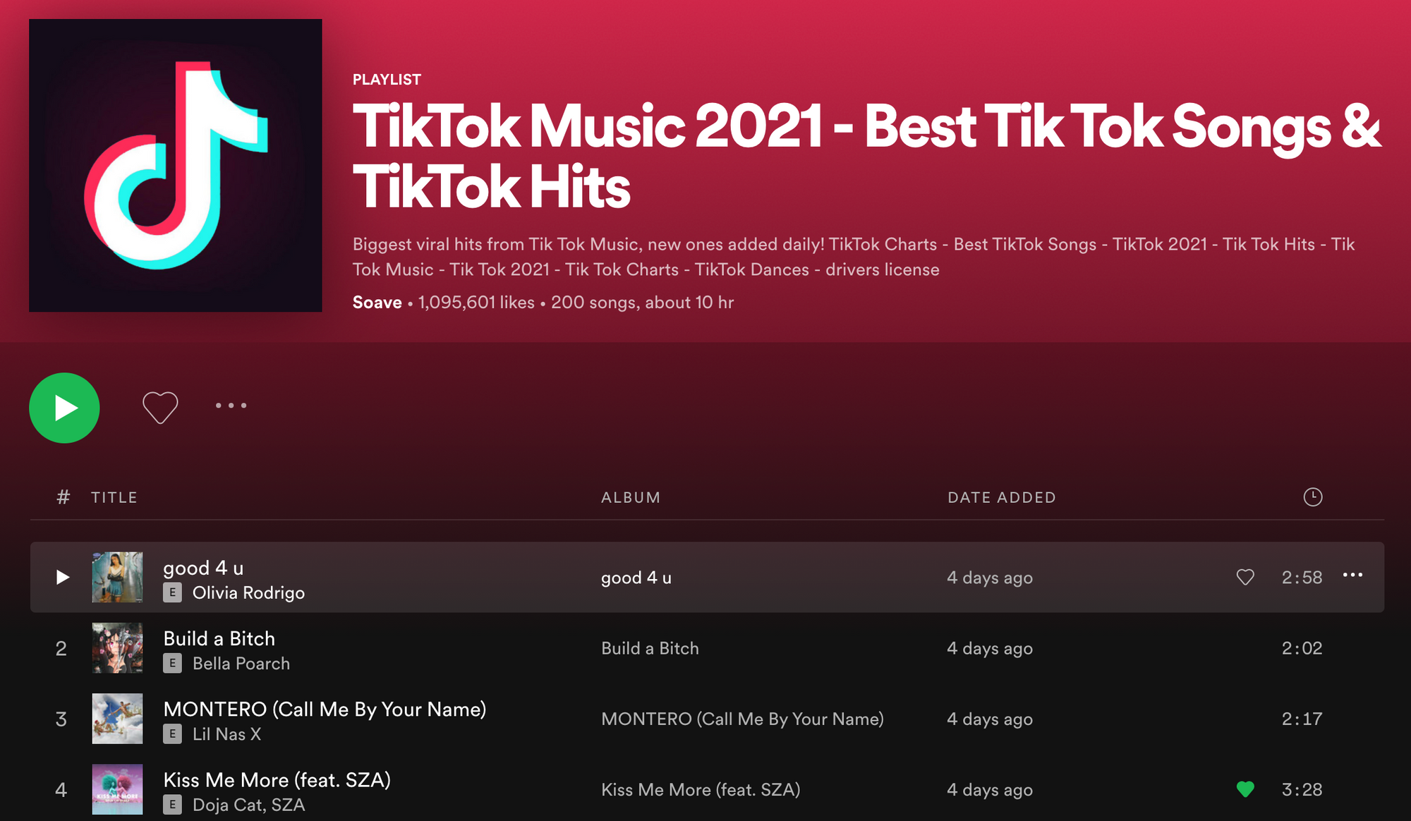 A screenshot of Soave's Top TikTok songs 2021 playlist in Spotify. 
