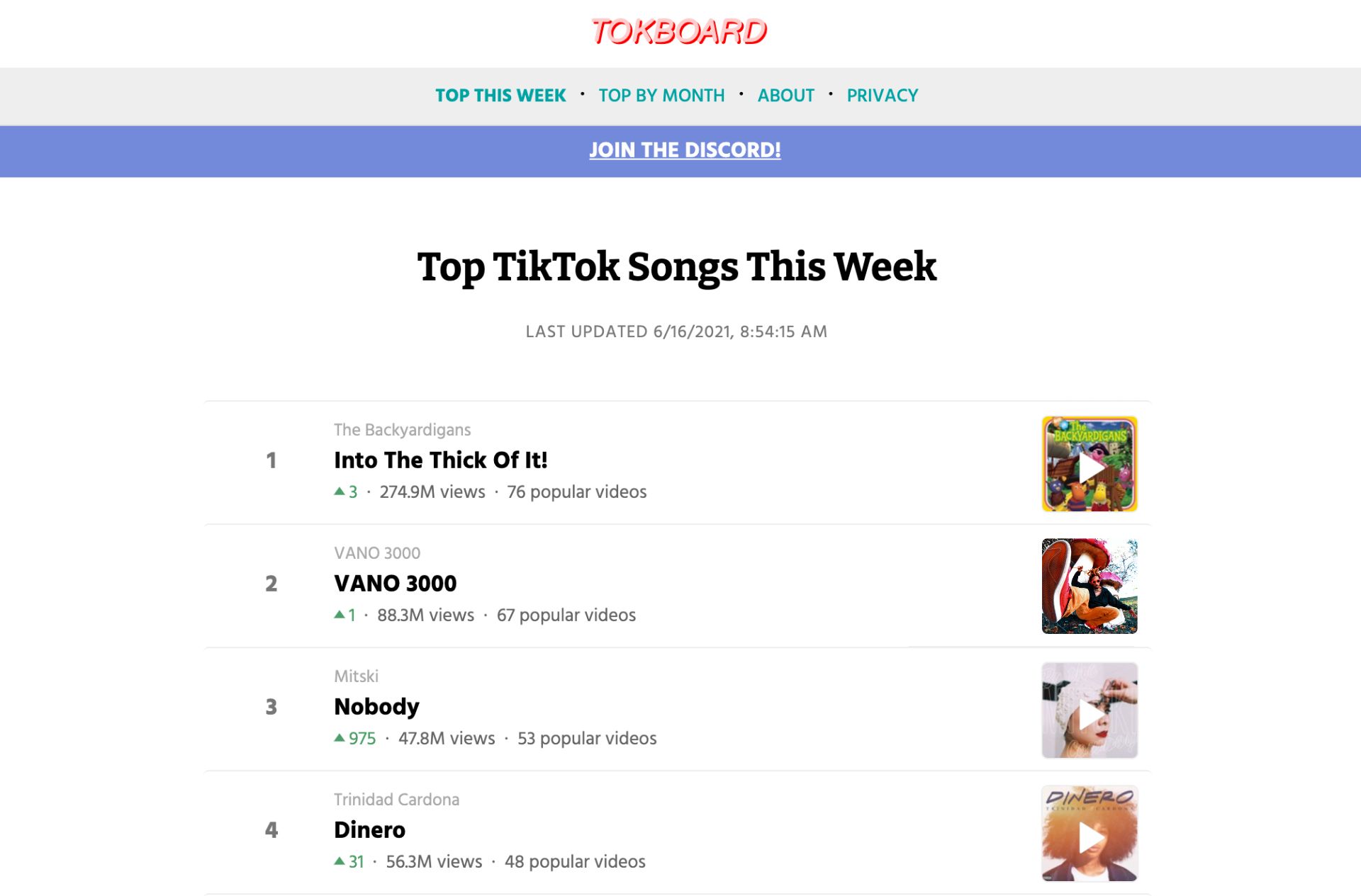 A screenshot of the Tokboard home page. 