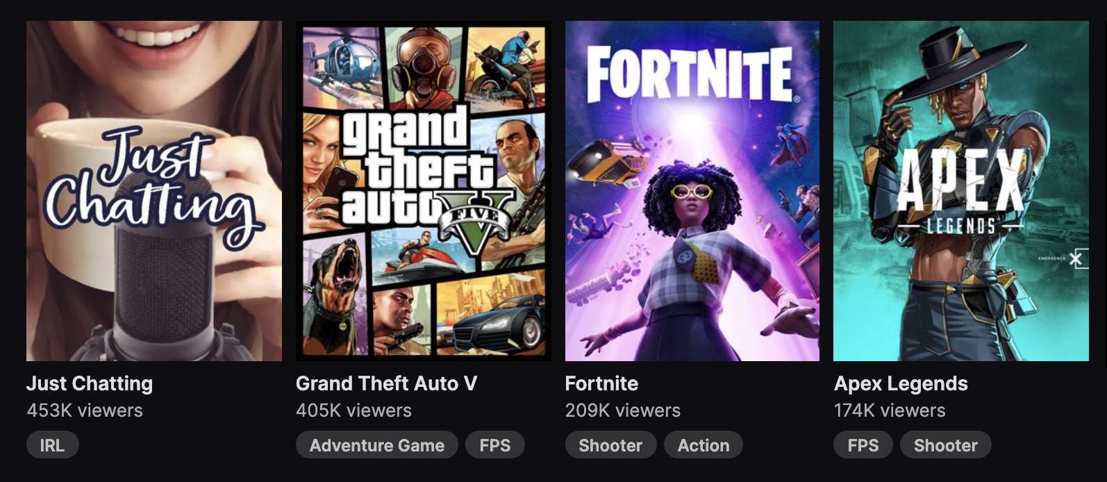 Four examples of popular category cards on Twitch: Just Chatting, Grand Theft Auto V, Fortnite, and Apex Legends.