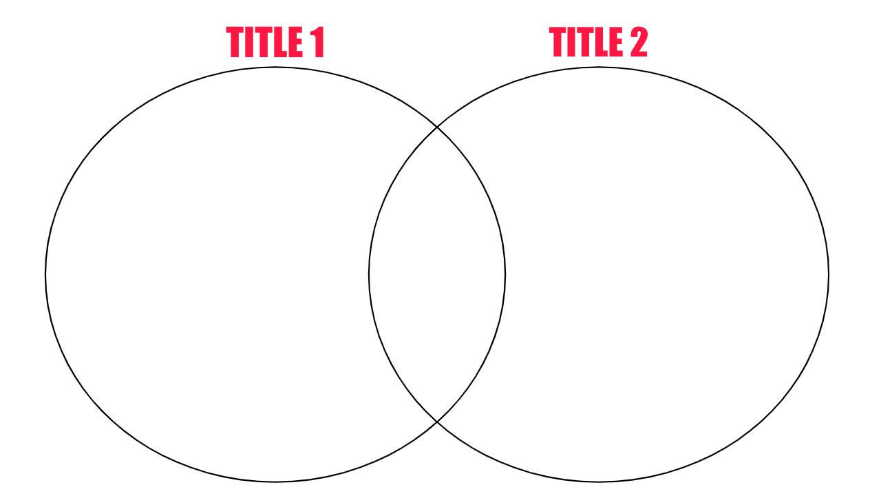 An example Venn Diagram Template. 