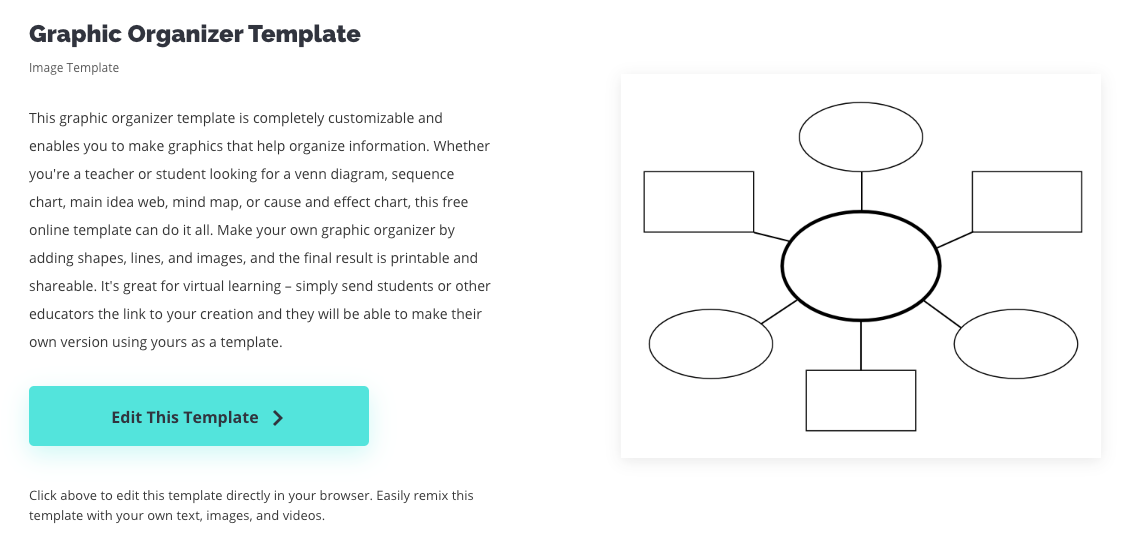 How to Make a Graphic Organizer Online (Template Included)