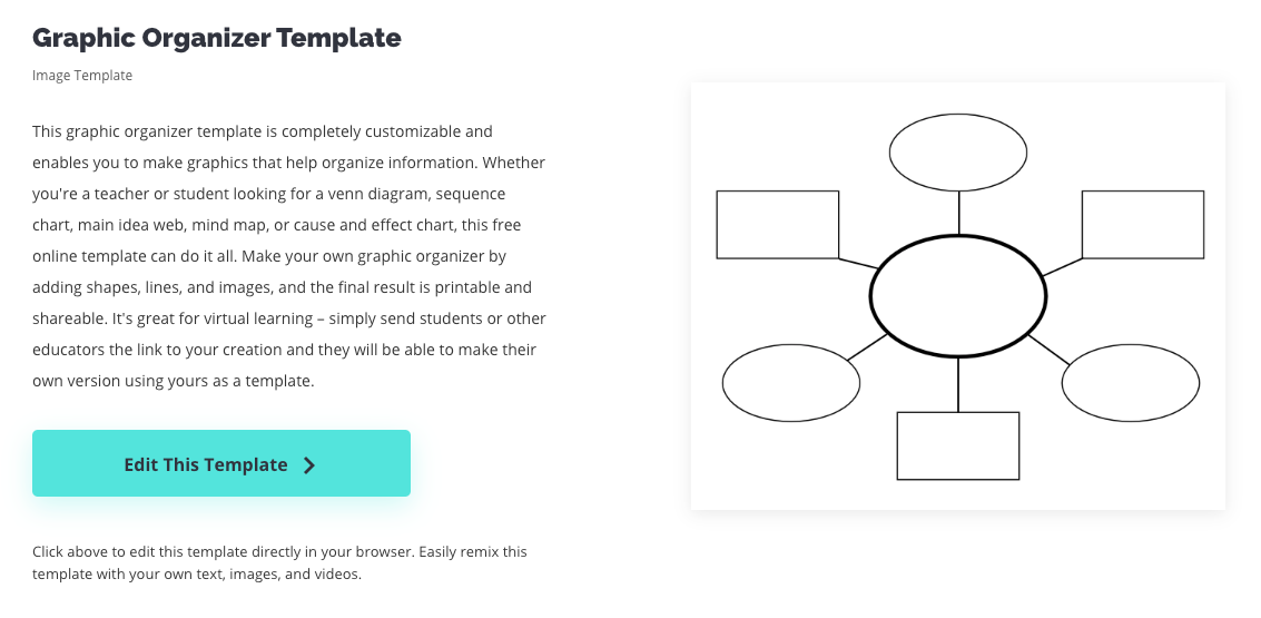 graphic organizer for homework