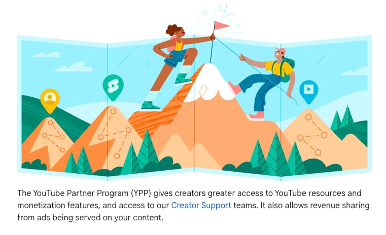 Screenshot from the YouTube Help center article about the YouTube Partner Program. The image includes an illustration of two people climbing a mountain with YouTube and YouTube Shorts icons in the background. Underneath this header image is the following text: "The YouTube Partner Program (YPP) gives creators greater access to YouTube resources and monetization features, and access to our Creator Support teams. It also allows revenue sharing from ads being served on your content."