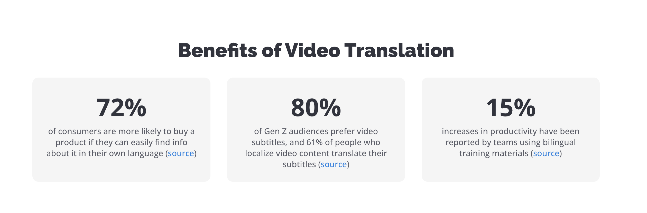 7 Ways to Use GenAI in Your Marketing Team