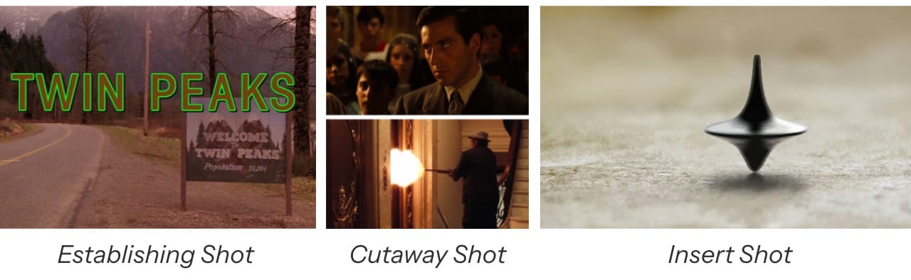 Examples of an establishing shot, a cutaway shot, and an insert show.