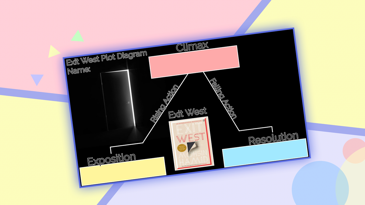 How to Make a Plot Diagram Online For Free