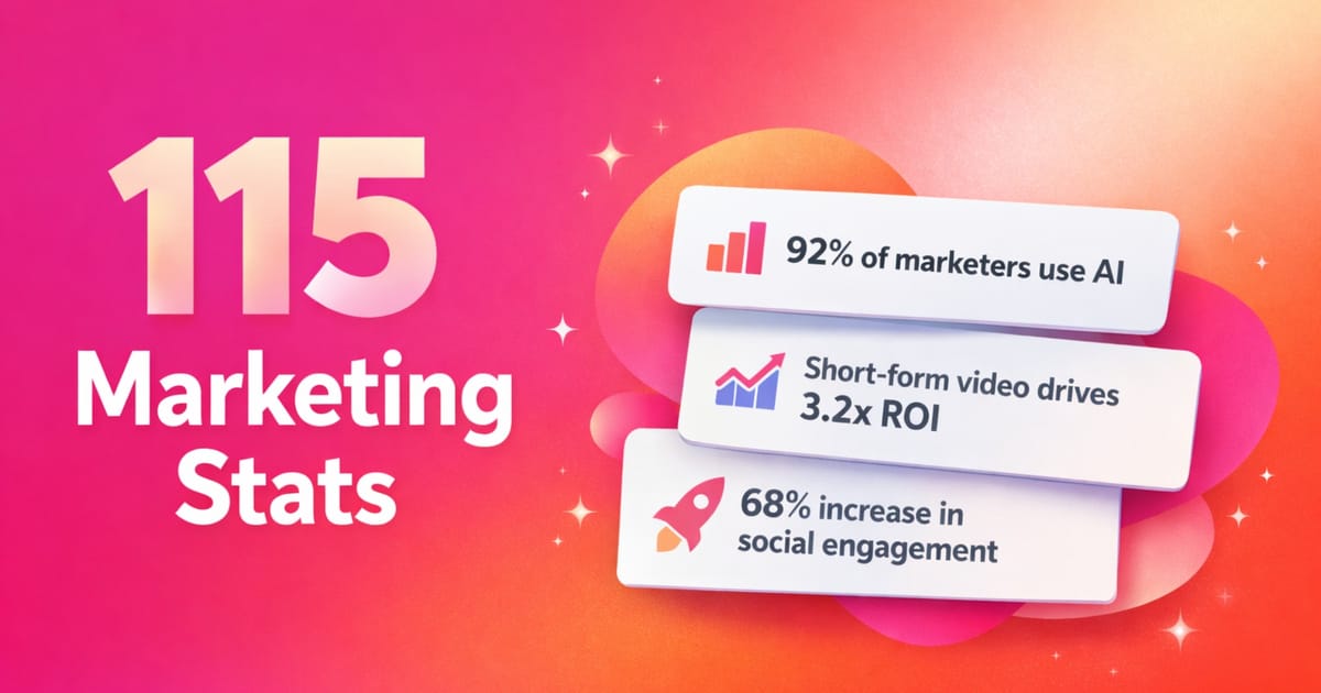 115 Video Marketing Statistics For Creators (2026)