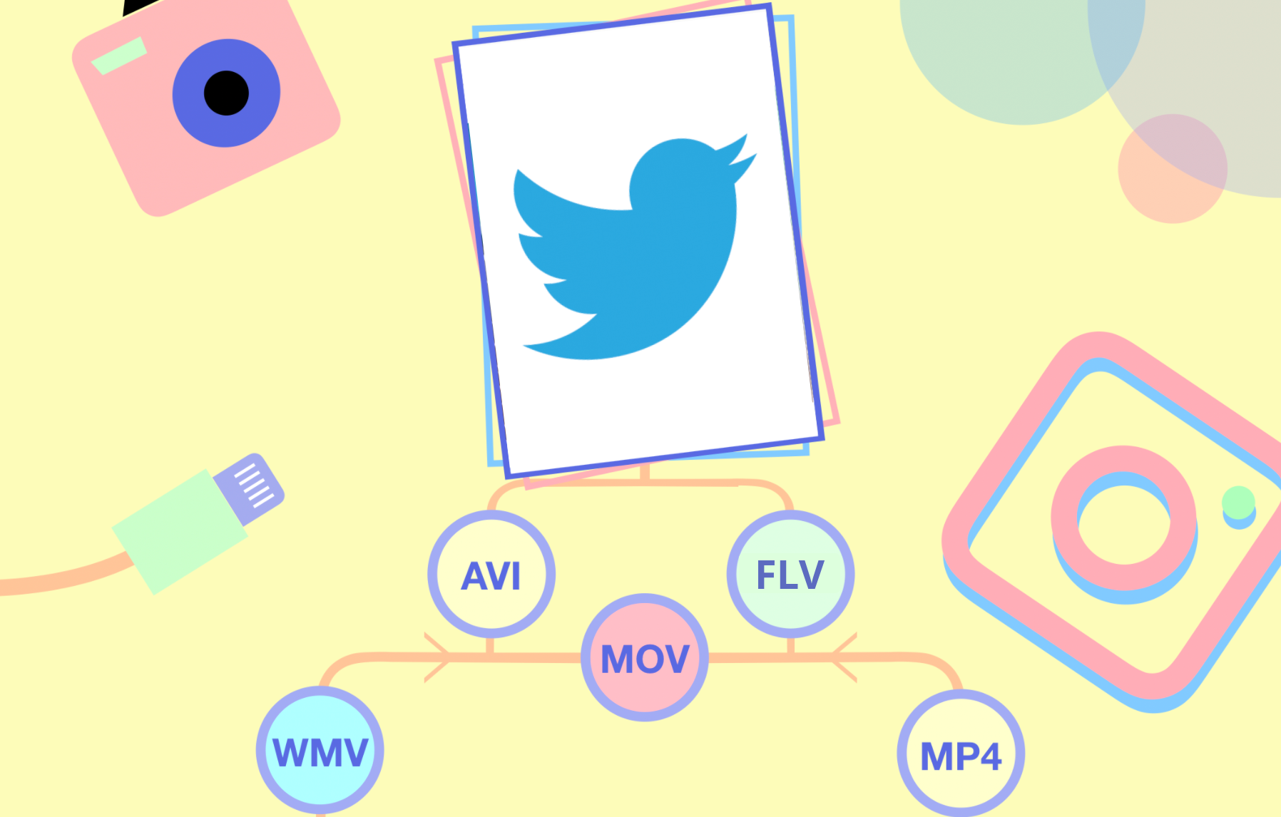How to Post FLV and AVI Videos on Twitter