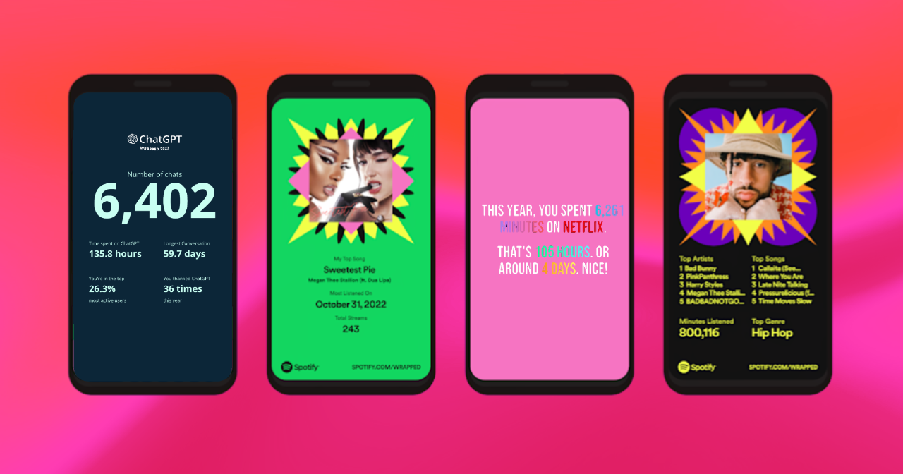 Wrapped 2025 Template Ideas — Spotify, Instagram, Netflix Data to ...