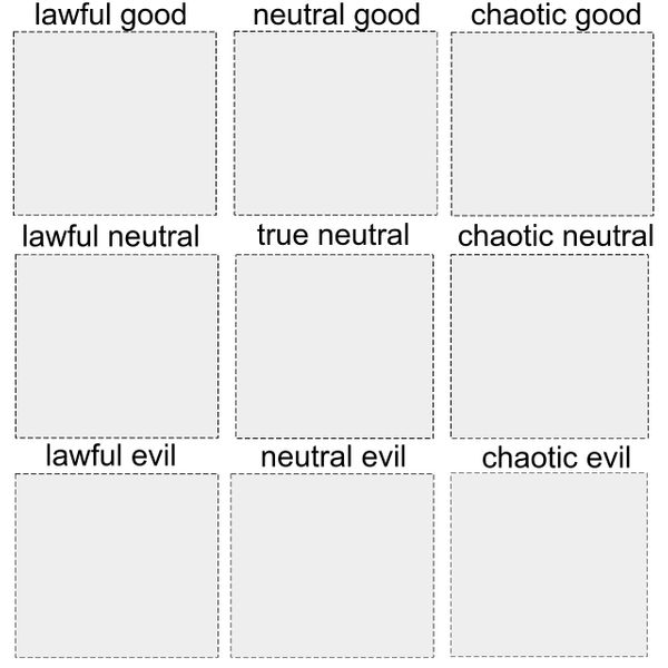 How to Create your own Alignment Chart Meme