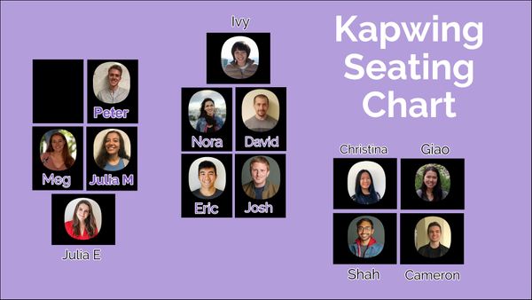 Back to School Inspiration: Making a Creative Classroom Seating Chart