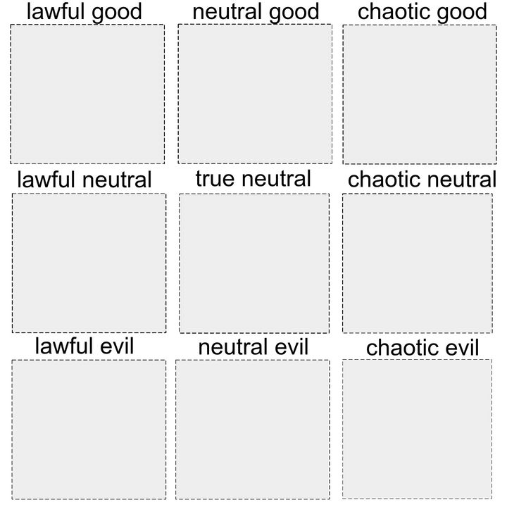 How to Create your own Alignment Chart Meme
