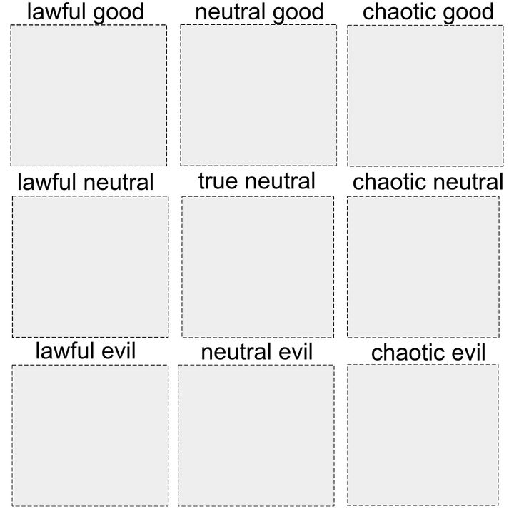 How to Create your own Alignment Chart Meme