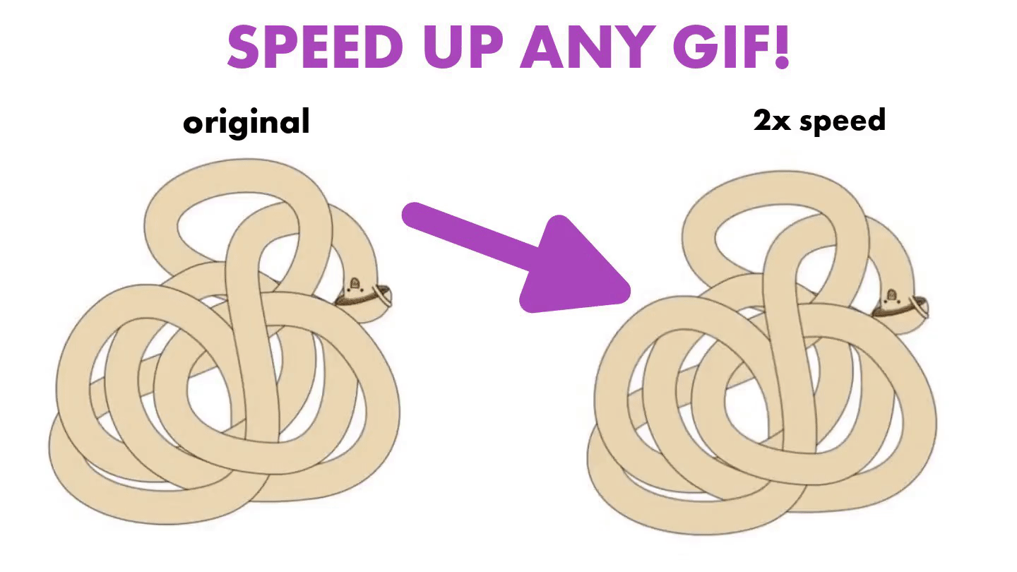 How to Speed Up (or Slow Down) any GIF