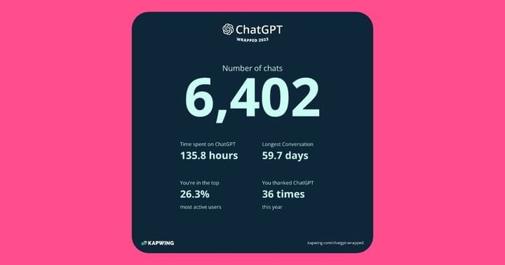 Introducing ChatGPT Wrapped 2025: See How You Used ChatGPT This Year